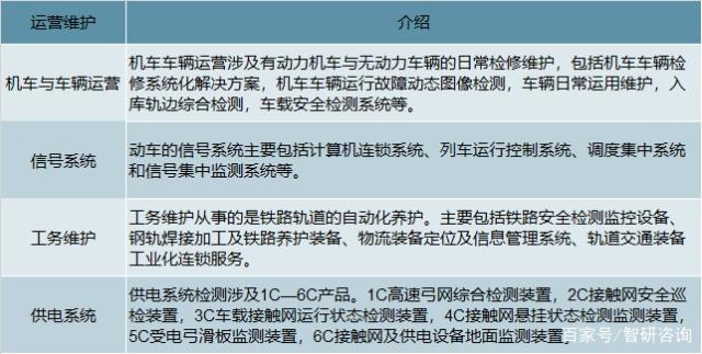 株洲明鑫軌道裝備科技有限公司,株洲鐵路機車車輛配件制造,電子產品五金產品銷售,電氣設備制造哪里好 株洲明鑫軌道裝備科技有限公司,株洲鐵路機車車輛配件制造,電子產品五金產品銷售,電氣設備制造哪里好