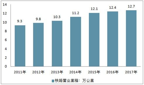 株洲明鑫軌道裝備科技有限公司,株洲鐵路機車車輛配件制造,電子產品五金產品銷售,電氣設備制造哪里好 株洲明鑫軌道裝備科技有限公司,株洲鐵路機車車輛配件制造,電子產品五金產品銷售,電氣設備制造哪里好