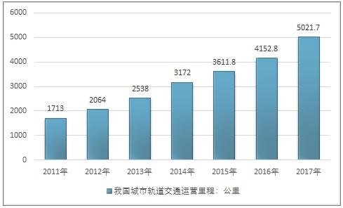 株洲明鑫軌道裝備科技有限公司,株洲鐵路機車車輛配件制造,電子產品五金產品銷售,電氣設備制造哪里好 株洲明鑫軌道裝備科技有限公司,株洲鐵路機車車輛配件制造,電子產品五金產品銷售,電氣設備制造哪里好