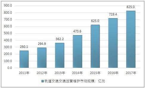 株洲明鑫軌道裝備科技有限公司,株洲鐵路機車車輛配件制造,電子產品五金產品銷售,電氣設備制造哪里好 株洲明鑫軌道裝備科技有限公司,株洲鐵路機車車輛配件制造,電子產品五金產品銷售,電氣設備制造哪里好